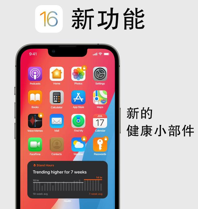 武汉苹果手机维修分享iOS16新功能汇总 