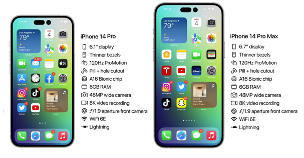 武汉苹果14维修分享iPhone 14具体参数汇总 