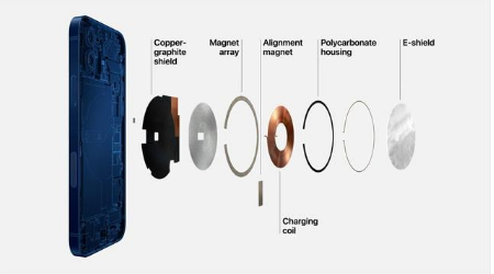 武汉苹果手机维修分享iPhone 12真的会威胁身体健康吗 